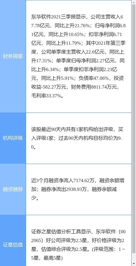 東華軟件聯合體中標8.7億元武漢超算中心項目，加速區域數字化轉型